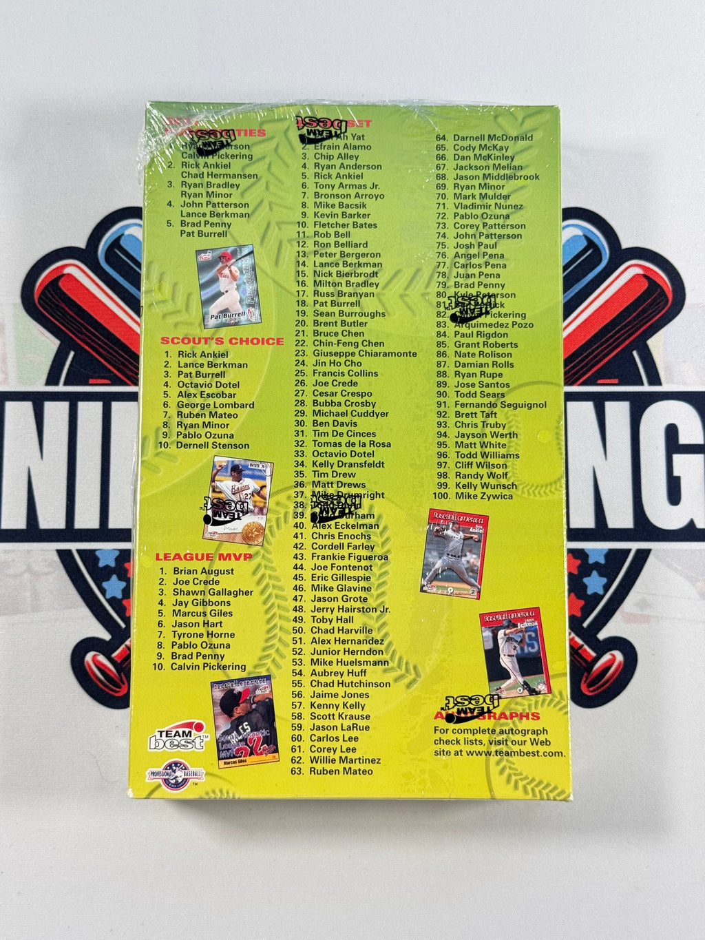 1999 team best baseball America’s top prospects minor league box