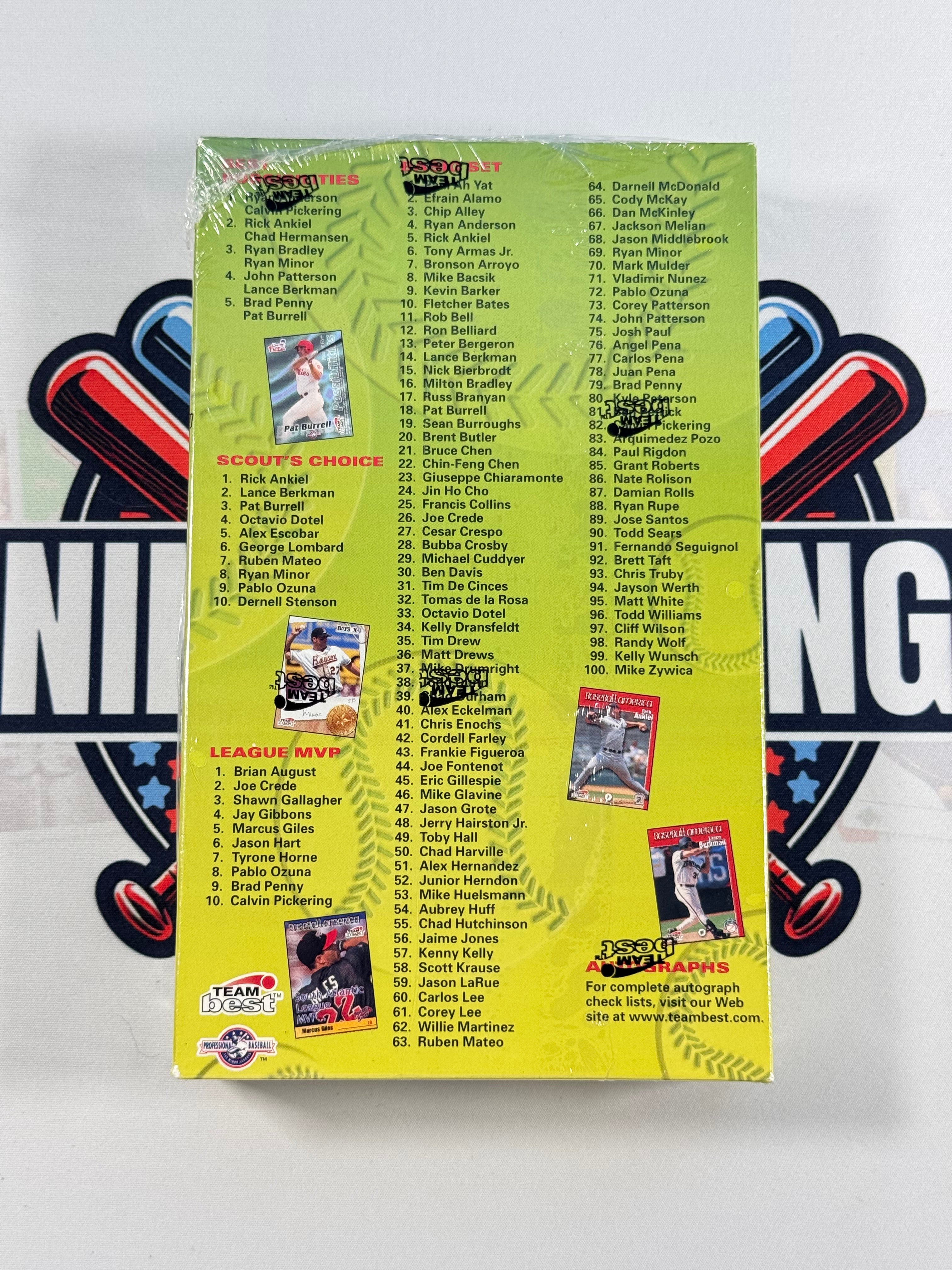 1999 team best baseball America’s top prospects minor league box